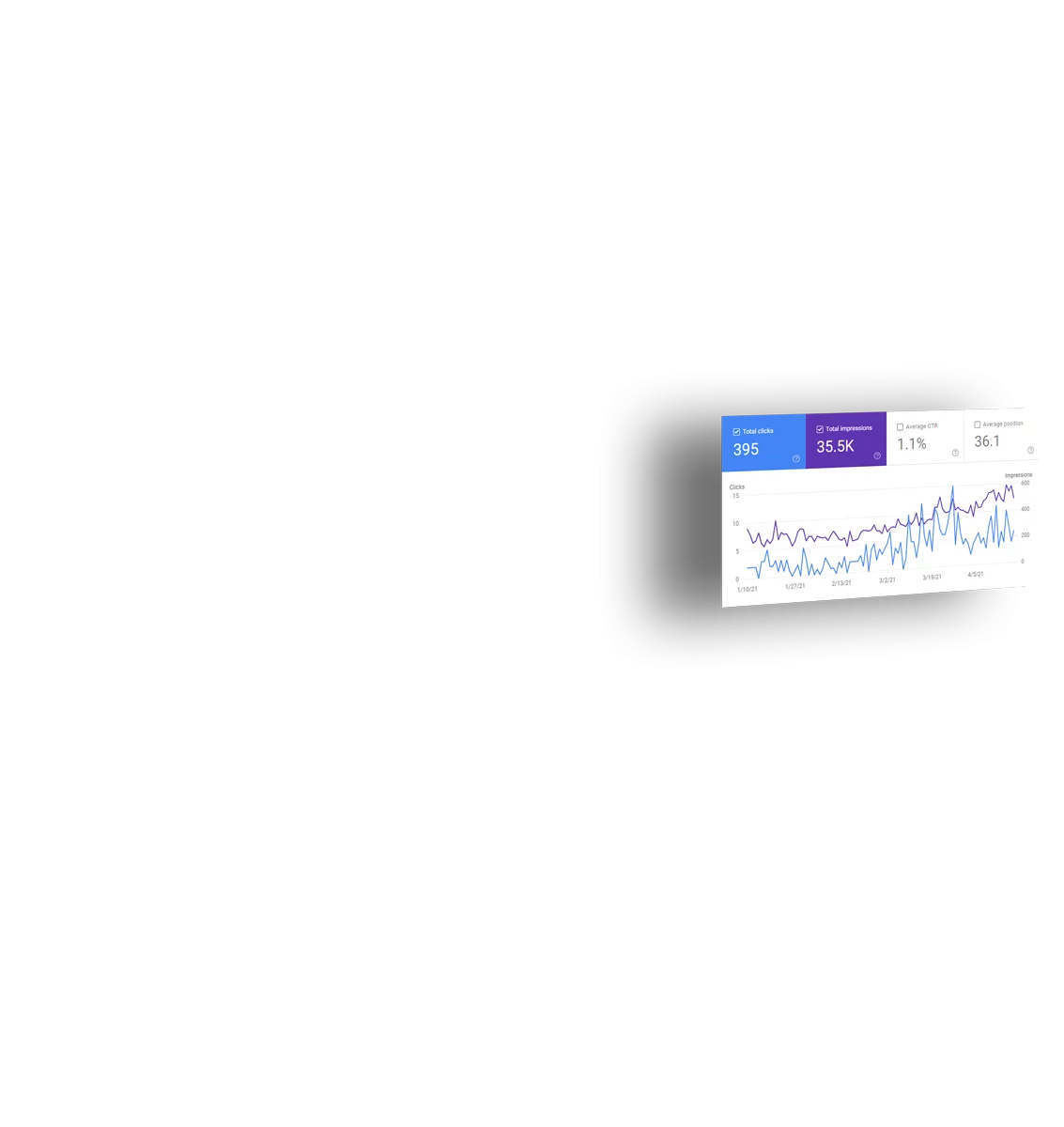 Computer-stats